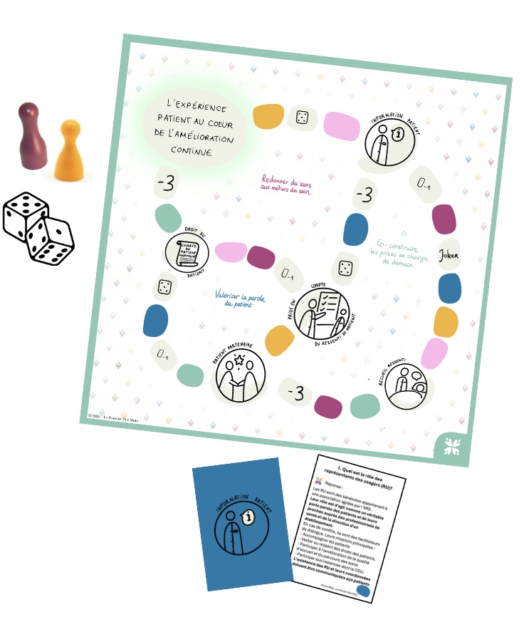 Le plateau du jeu Mission Certif XP, ses pions, son dé et ses cartes